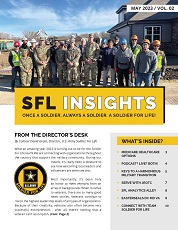 May 2023 edition of SFL Insights